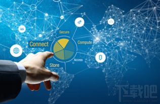 计算机网络与软件技术发展中的安全挑战与防范策略